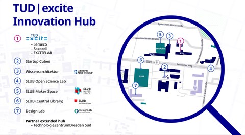 Übersicht des Innovation Hubs