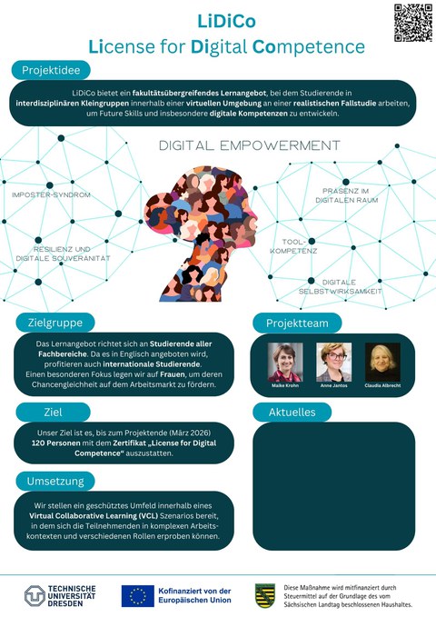 Auf dem Poster wird das Projekt LiDiCo vorgestellt