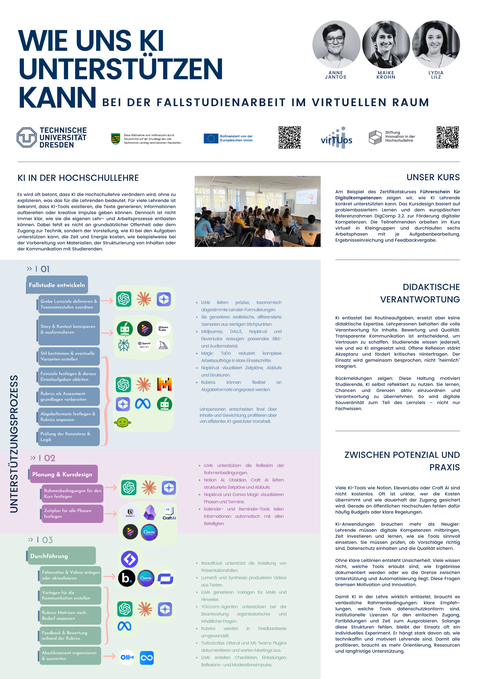Wie KI und unterstützen kann