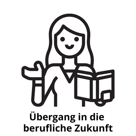 Auf der Grafik ist eine Frau mit einem Buch in der Hand zu sehen. Die Bildunterschrift ist "Übergang in die berufliche Zukunft".