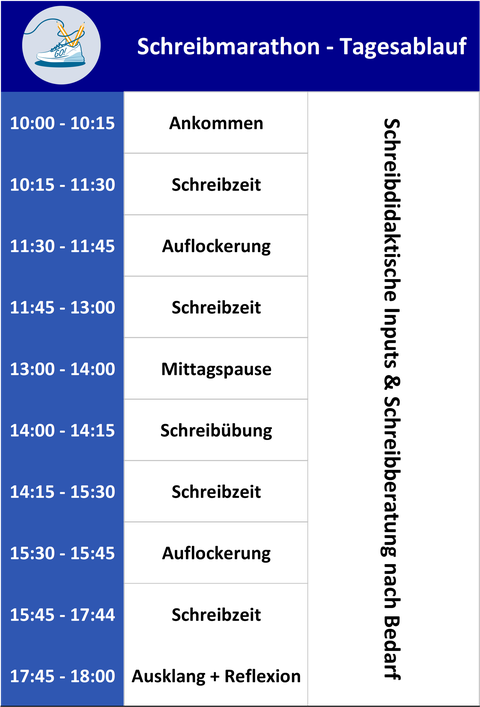 Daily schedule for the writing marathon in February 2026 from 10 a.m. to 6 p.m. - if you have any questions, please send an email to schreibzentrum@tu-dresden.de.